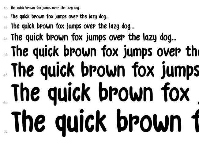DK Grumpy Tiger font waterfall